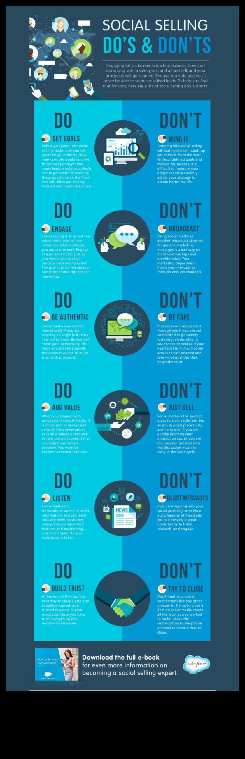 12 ما يجب فعله وما لا يجب فعله في التسويق عبر وسائل التواصل الاجتماعي