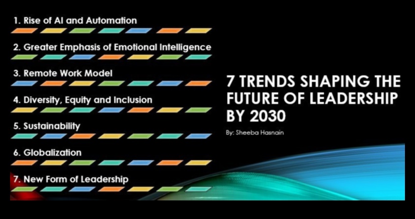 تطورو الأعمال: تشكيل مشهد التخطيط في الغد