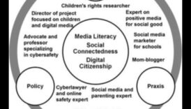حدود المنصة: توسيع الآفاق في مشهد التواصل الاجتماعي
