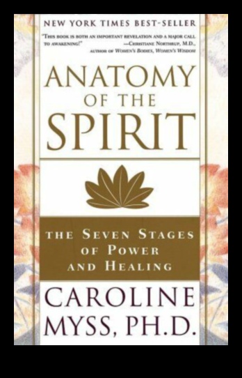 أساسيات تكميلية لازدهار الجسم والعقل والروح