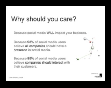 التنقل في التضاريس الرقمية: استراتيجيات إدارة وسائل التواصل الاجتماعي