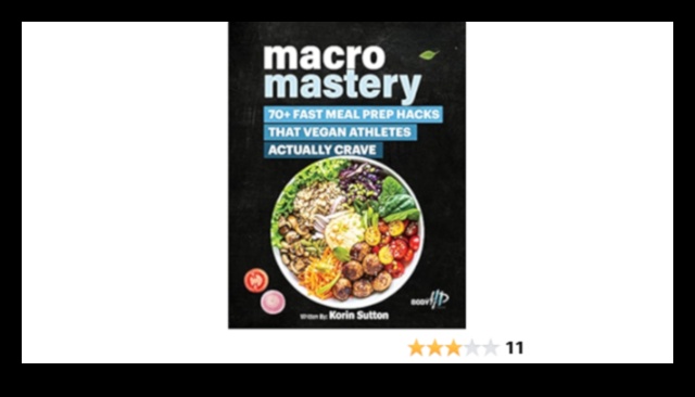 إتقان الكلي: التنقل في عالم العناصر الغذائية الأساسية