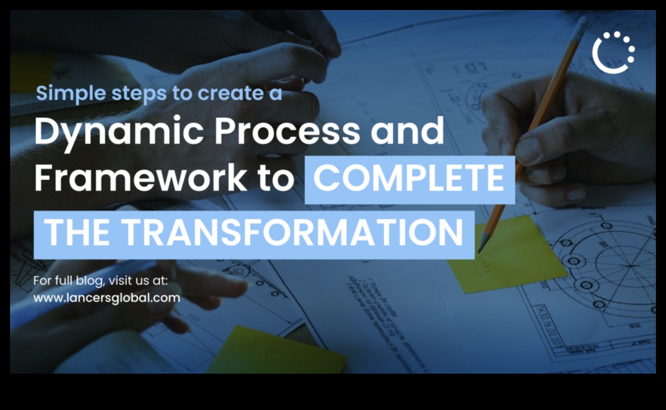 إحداث ثورة في الأعمال: استراتيجيات التخطيط الديناميكي للعمليات