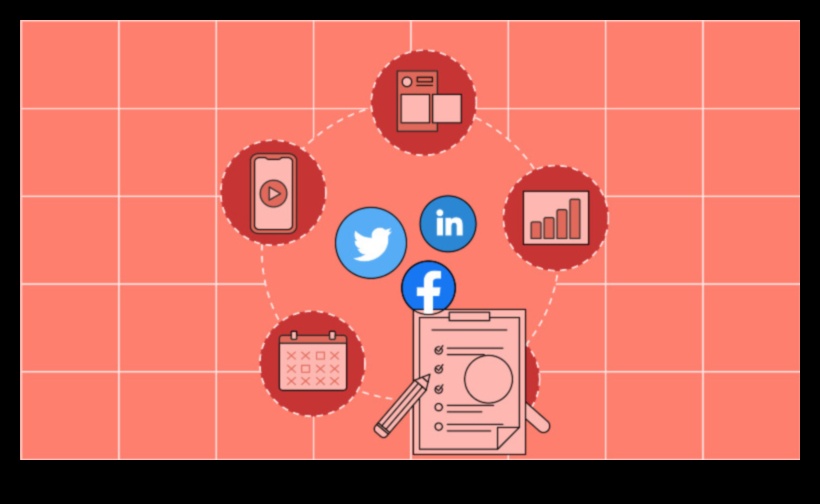 صياغة التحسين: تحويل المفاهيم إلى نجاح وسائل التواصل الاجتماعي