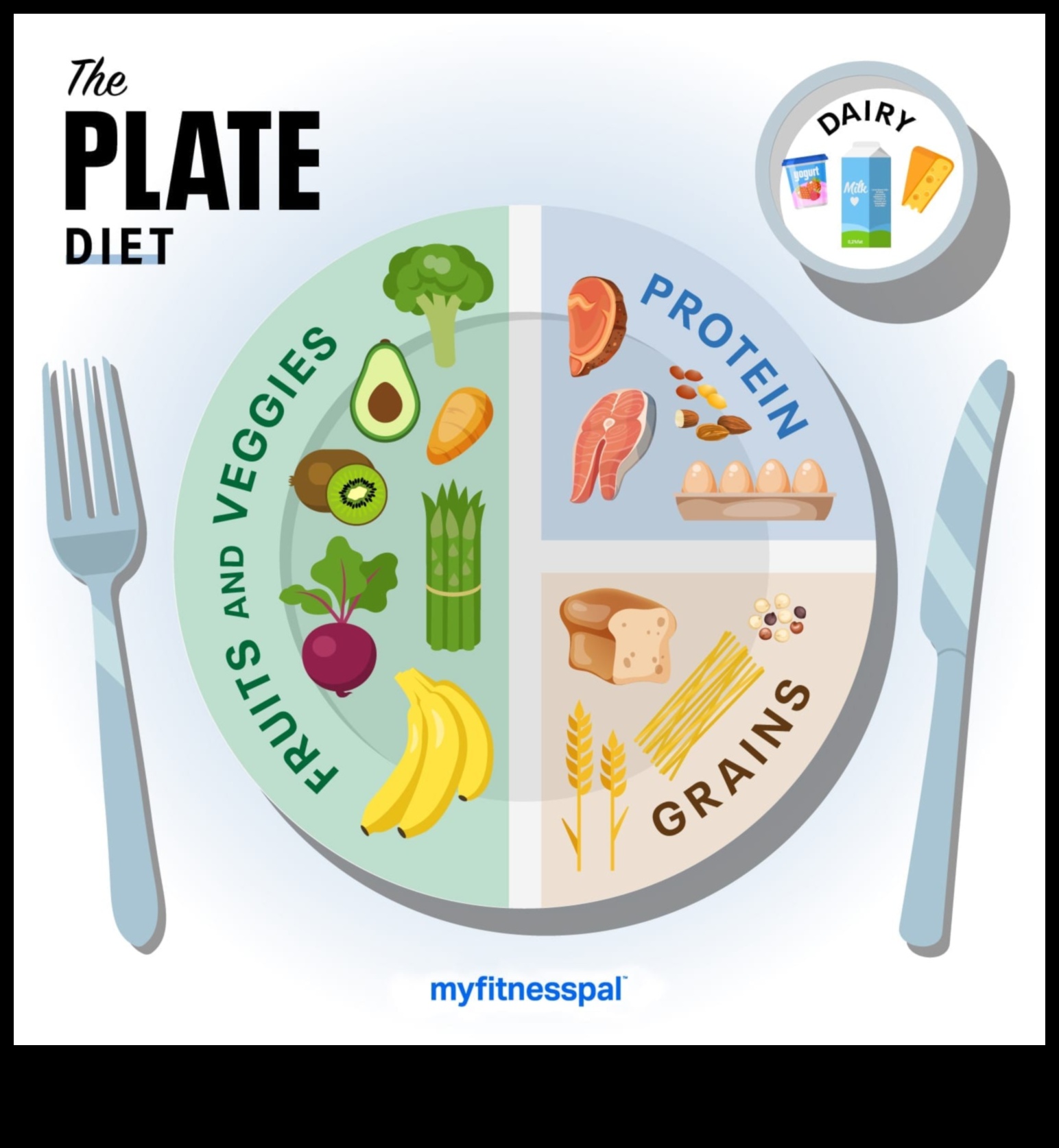 العافية على طبقك: الخيارات الغذائية لحياة أفضل