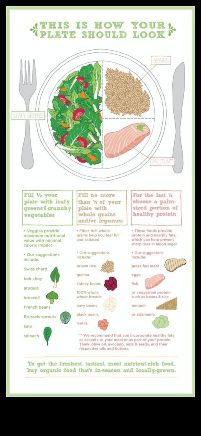 العافية على طبقك: الخيارات الغذائية لحياة أفضل