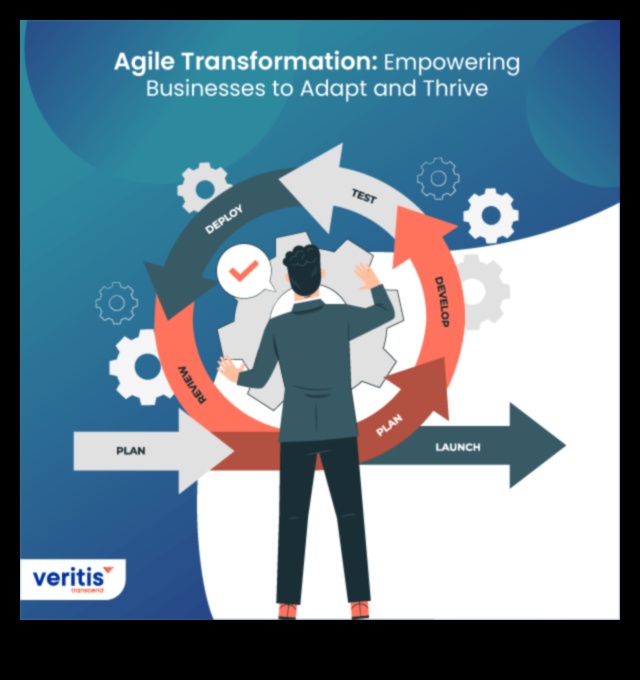 تطور الأعمال: التكيف والازدهار في الأسواق المتغيرة