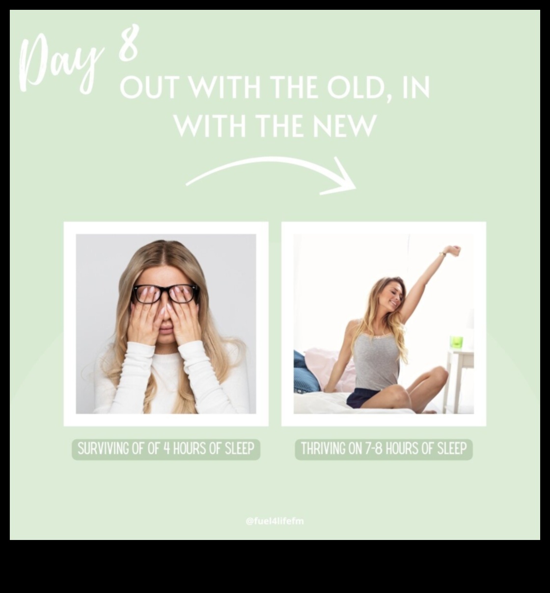 الوقود من أجل الحياة كيف يمكن أن تساعدك استشارات التغذية على العيش لفترة أطول 2 الوقود من أجل الحياة: تأثير استشارات التغذية على طول العمر