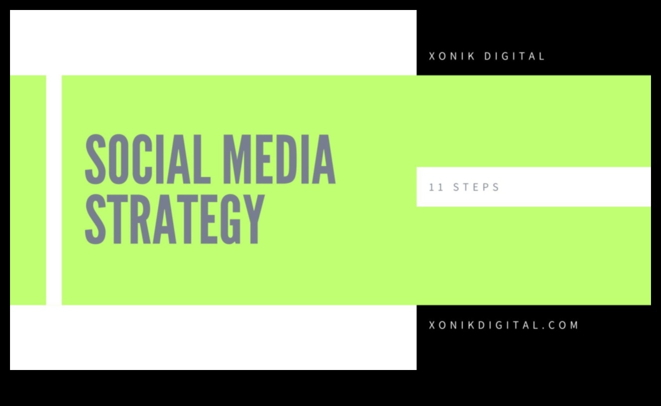 صياغة الخوارزميات: تحويل المفاهيم إلى نجاح في وسائل التواصل الاجتماعي