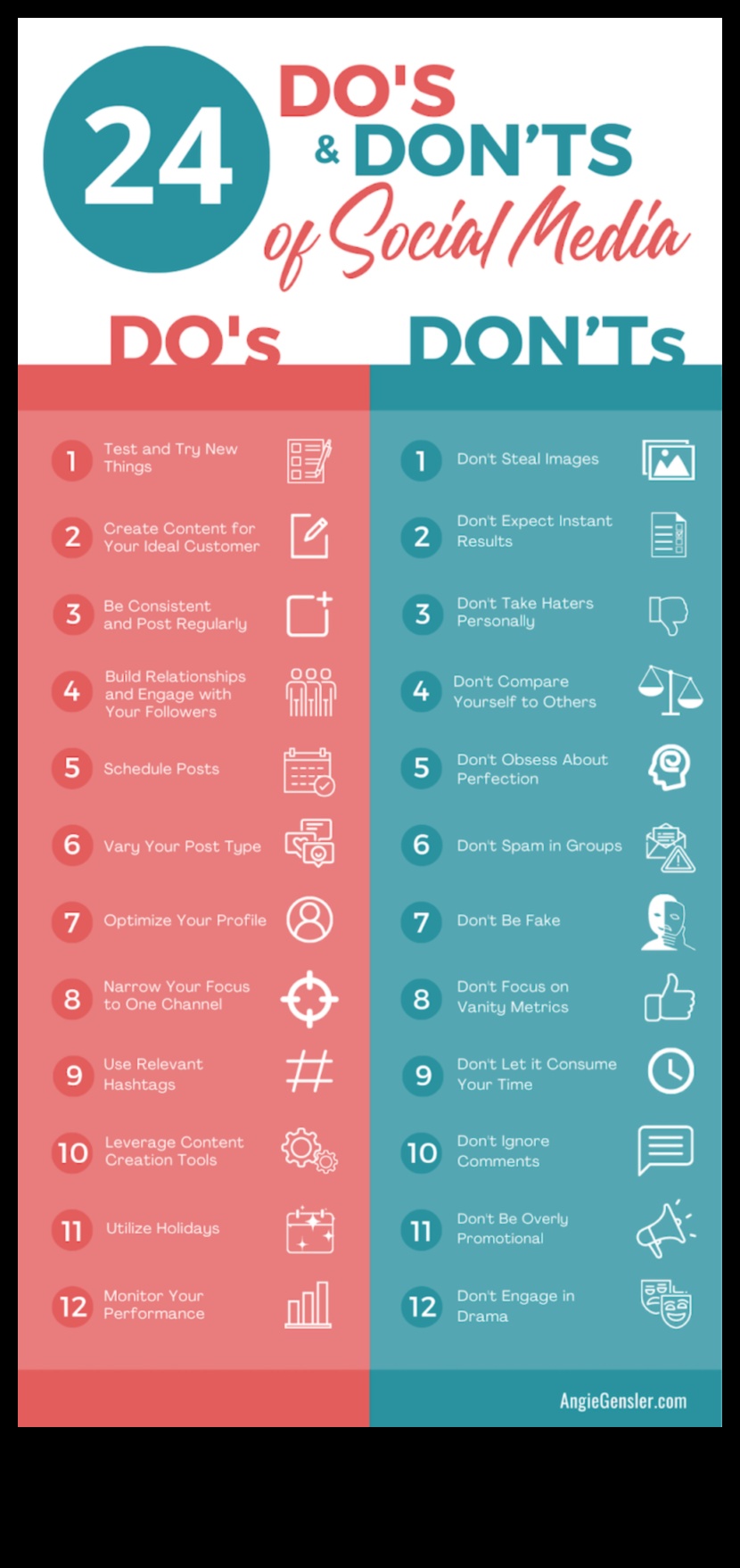 12 ما يجب فعله وما لا يجب فعله في التسويق عبر وسائل التواصل الاجتماعي