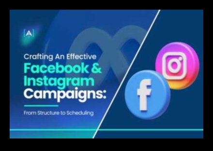 تسلسل الحالة: التنقل في مسارات حملات الفيسبوك الناجحة