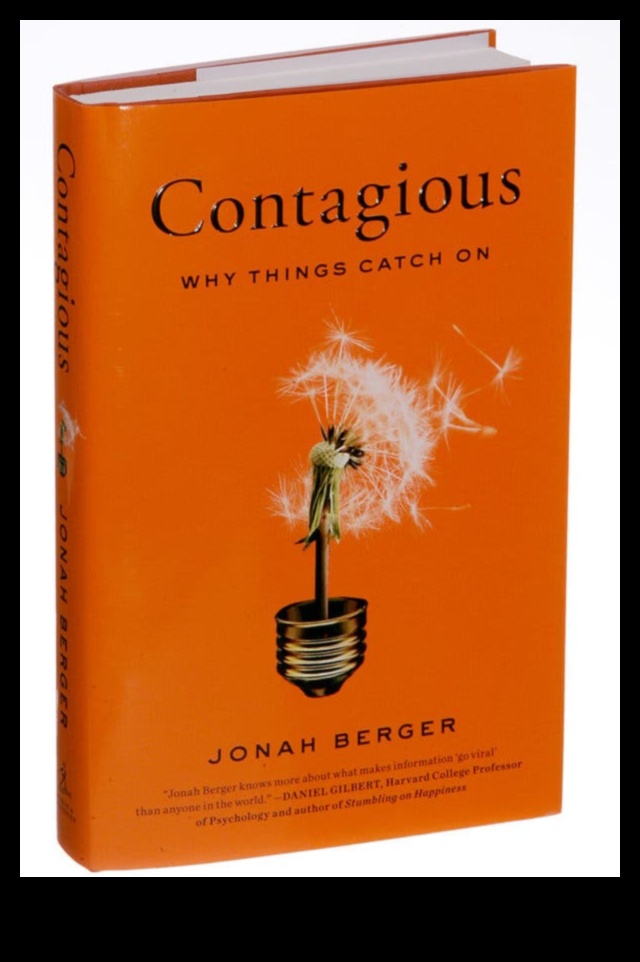 سجلات معدية: صياغة قصص مخصصة للشهرة الفيروسية