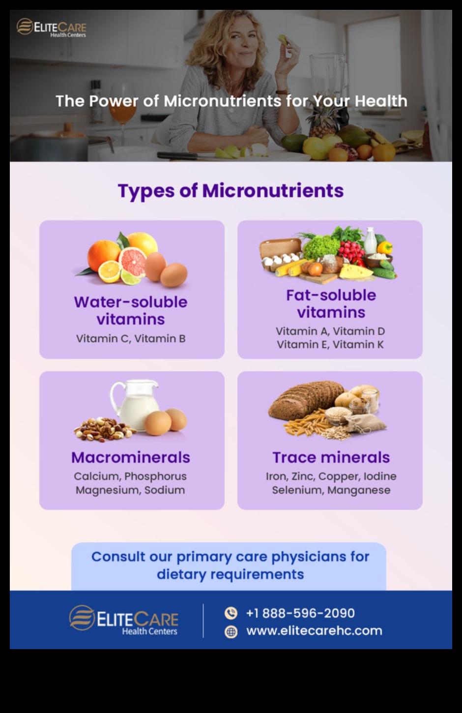 سحر المغذيات الدقيقة: عجائب صغيرة لصحة كبيرة