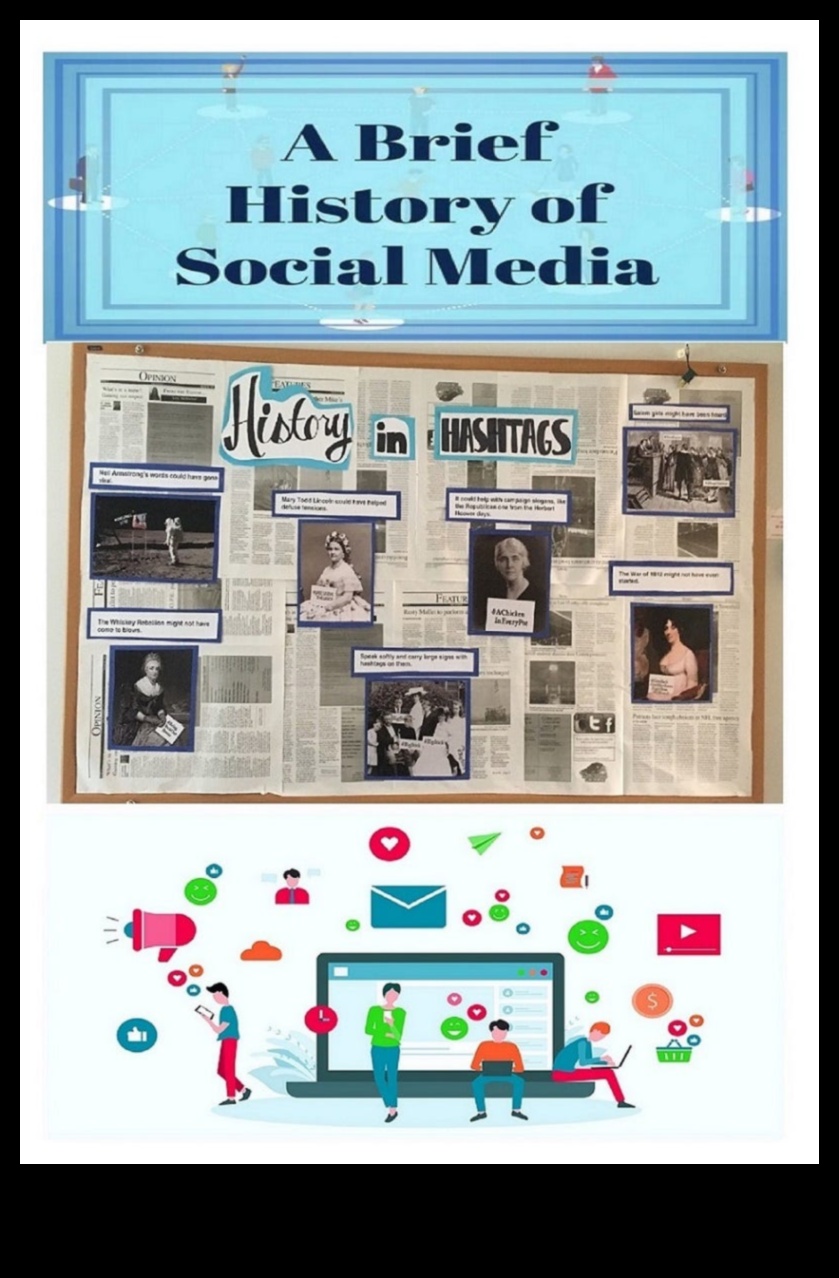 حدود الصداقة: استكشاف مشهد الشبكات الاجتماعية