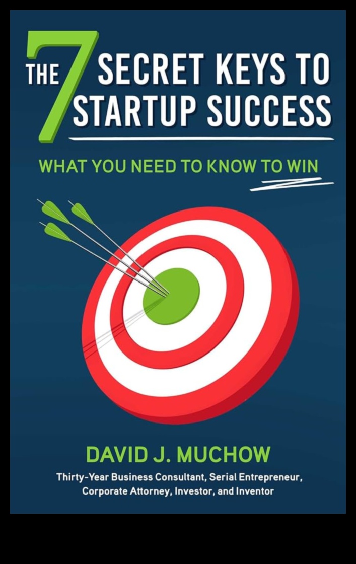 من المرآب إلى العالمية: الأسرار السبعة لنجاح الشركات الناشئة 1 من المرآب إلى العالمية: استراتيجيات نجاح بدء التشغيل